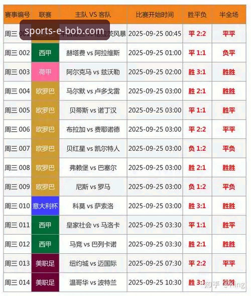 BOB半岛赛事分析最新版 BOB半岛赛事分析最新版 vs 旧版:全面升级带来了哪些惊喜?